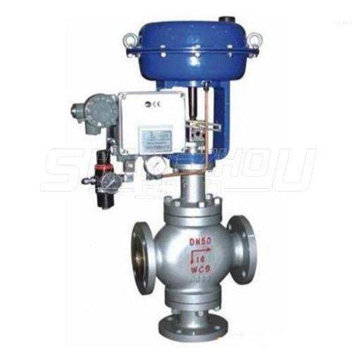 ZMAX/ZMAQ型氣動薄膜三通調節閥