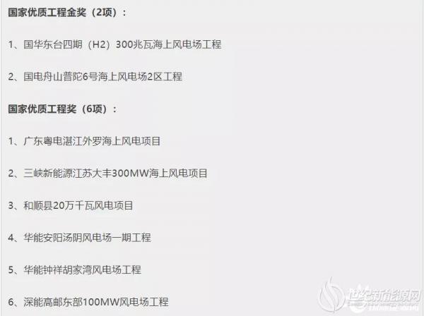 點(diǎn)擊打開原圖